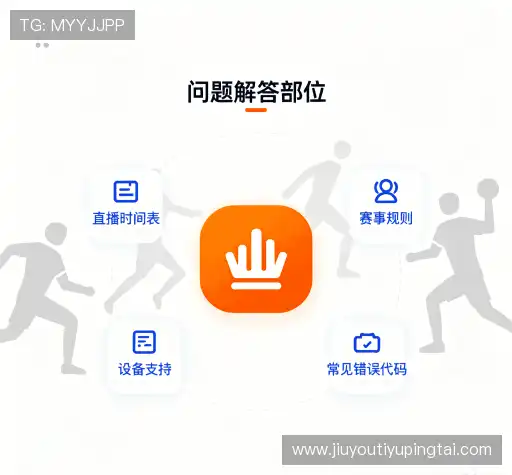 常见问题集